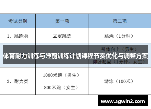 体育耐力训练与睡前训练计划课程节奏优化与调整方案