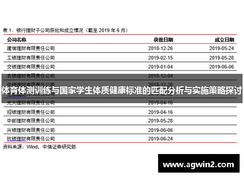 体育体测训练与国家学生体质健康标准的匹配分析与实施策略探讨